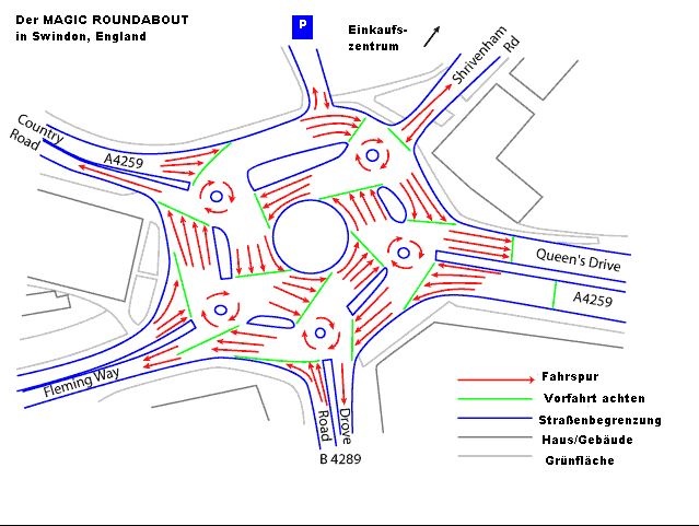 Magic-Roundabout-Swindon-2.jpg
