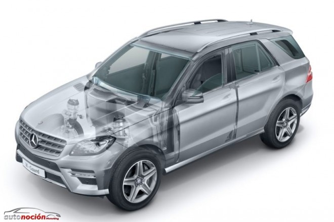 Mercedes-Benz M Guard: Un SUV a prueba de balas