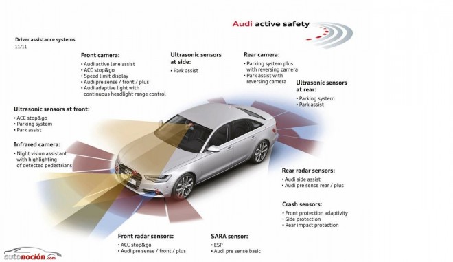 Audi 75 Años de Pruebas de Choque 06