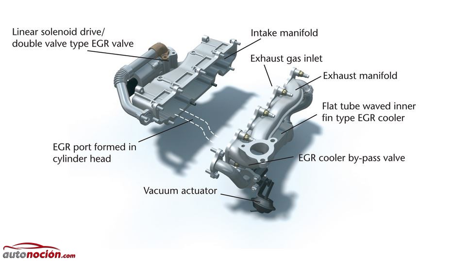 Válvulas Turbo / EGR Bardahl Limpiador de válvulas EGR sin desmontar