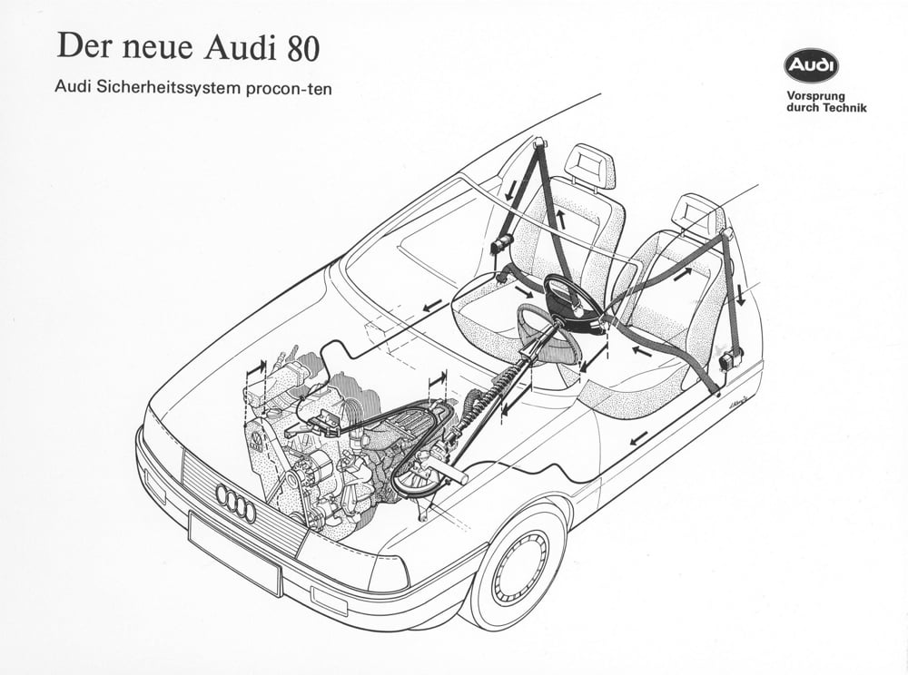 Sistema-Procon-Ten-Audi-4.jpg
