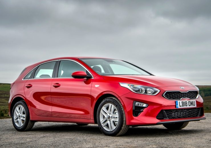 Kia ceed r