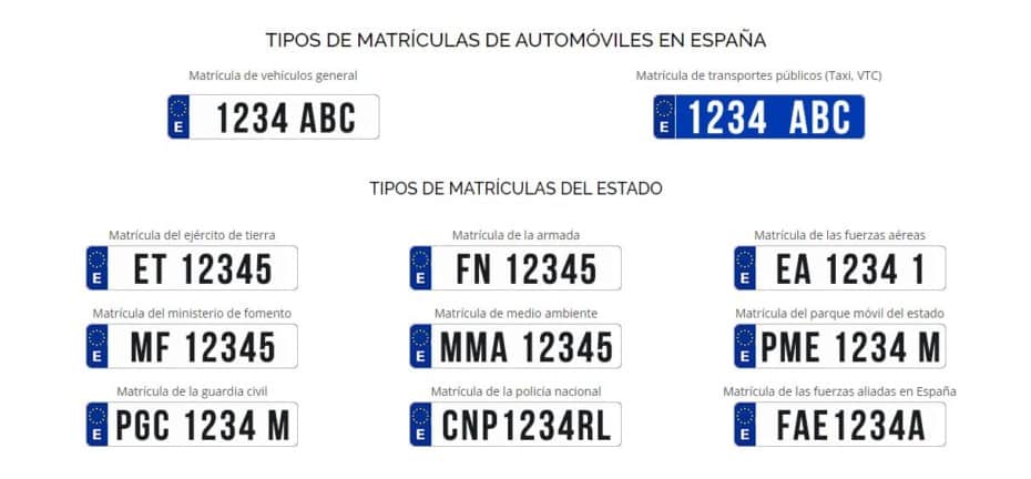 Historia Y Tipos De Matrículas Que Ha Habido Y Hay En España