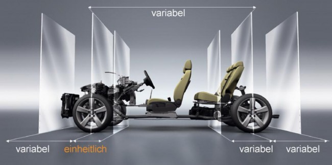 Volkswagen presenta la nueva Plataforma Modular Transversal